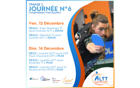 Programme Journée 6